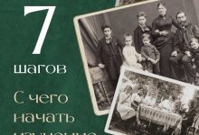 Photo of Идеальный дизайн для вашего интерьера
