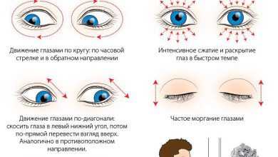 Photo of Модернизация пространства с нами
