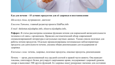 Photo of Преображение вашего дома с нами