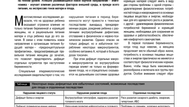 Photo of Эстетика и функциональность в каждом проекте