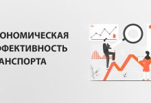 Photo of Студия дизайна с оригинальными идеями