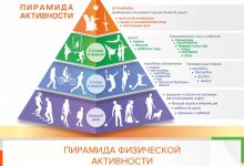 Photo of Создайте идеальный интерьер с нами