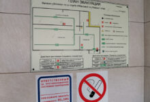 Photo of Особенности и значение разработки плана эвакуации