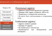 Photo of Анализ IP-адреса 5.101.157.177: технический взгляд