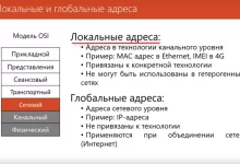 Photo of Анализ IP-адреса 5.101.157.177