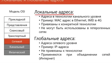 Photo of Анализ IP-адреса 5.101.157.177