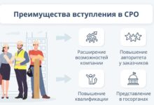 Photo of Преимущества вступления в надежное СРО в любом регионе РФ