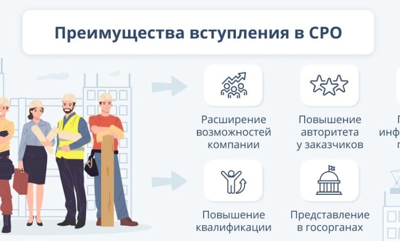 Photo of Преимущества вступления в надежное СРО в любом регионе РФ